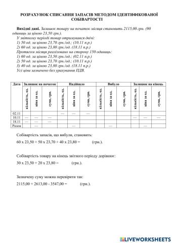 Метод ідентифікованої собівартості