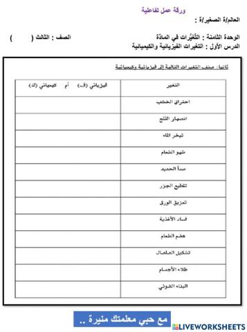 تقويم ختامي درس التغيرات الفيزيائية والكيميائية