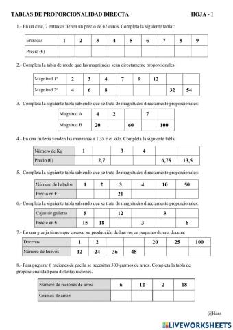 Tabla de proporcionalidad directa