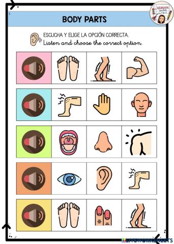 Parts of the body