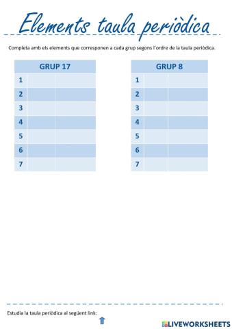 ELEMENTS TAULA PERIÒDICA: grups 17-18