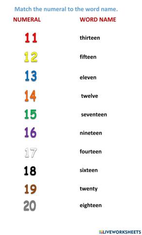 Numeral and Word Name