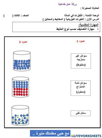 التغيرات الفيزيائية