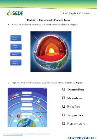 Camadas do Planeta Terra