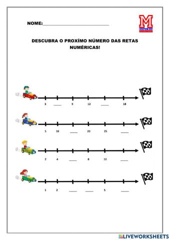 Reta numérica