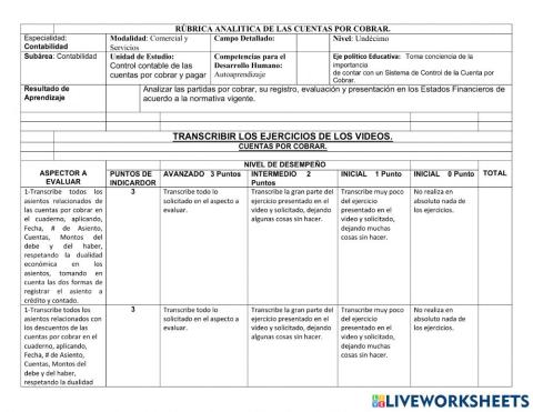 Rubrica de Contabilidad 11°