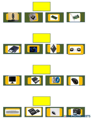 Clasificación de dispositivos