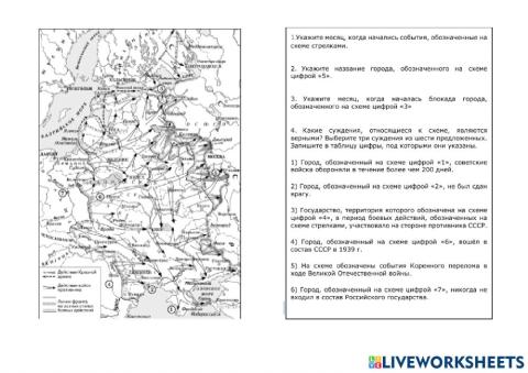 Практикум №11