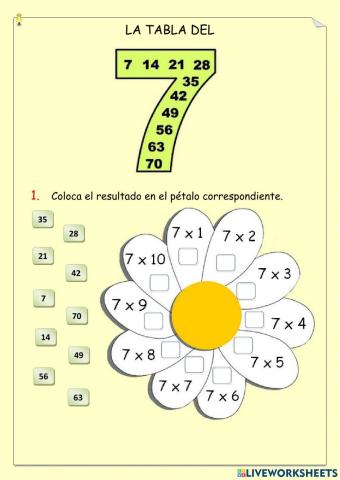 La tabla del 7