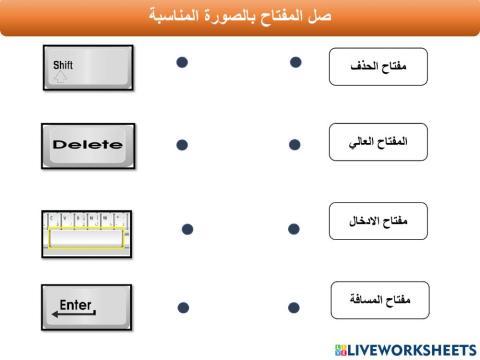 أوراق تفاعلية مراجعة