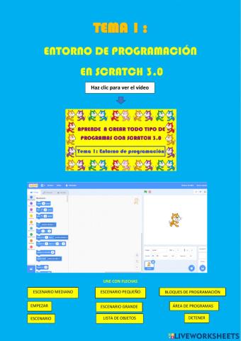 El Entorno de Programación en Scratch