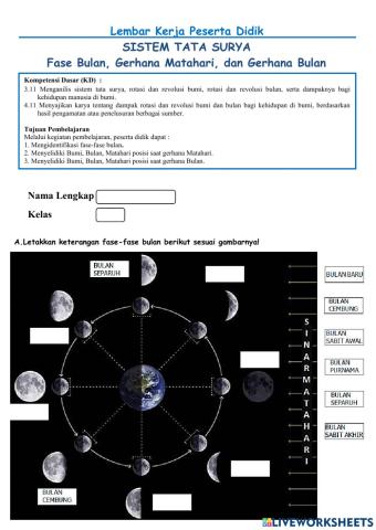 Tata Surya Part 2