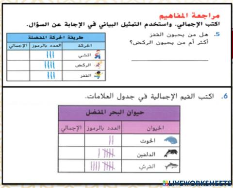 مراجعة مفاهيم