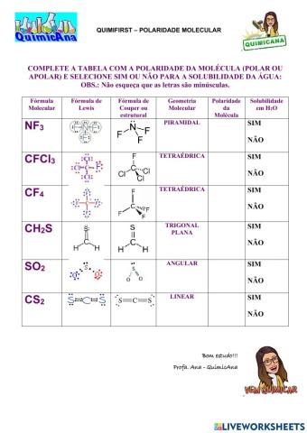 Quimifirst: Polaridade Molecular