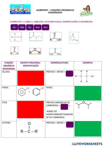 Quimifirst: Funções Orgânicas Oxigenadas