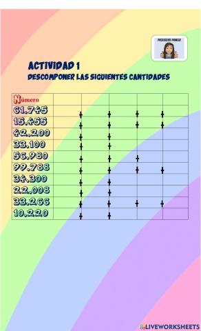 Descomposición de números