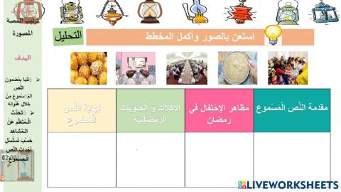 الاستماع مظاهر رمضان