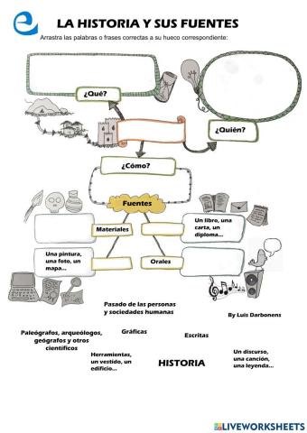 La historia y las fuentes históricas