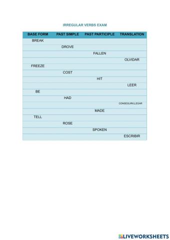 Irregular verbs test