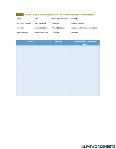 Transaction Analysis