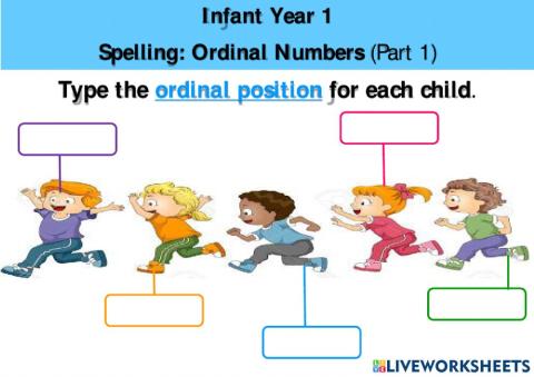 Speilling ordinal numbers