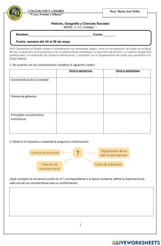 Ficha comparativa