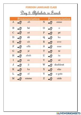 Alphabets and days of the week in French