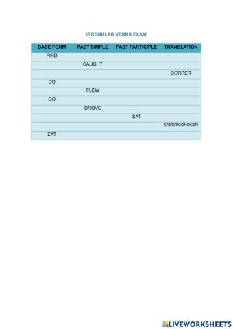 Irregular verbs test