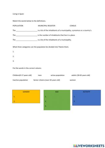 Living in Spain Population