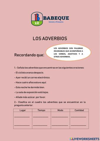 Los adverbios