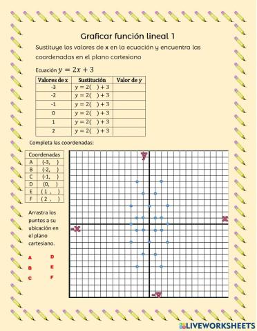 Graficar ecuación lineal