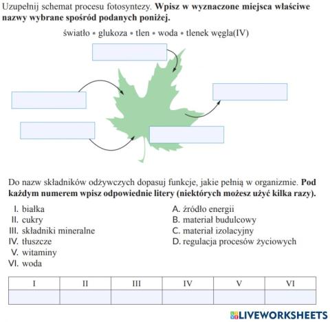 Substancje biologiczne