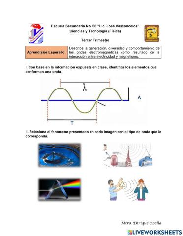 Ondas: Espectro Electromagnético.