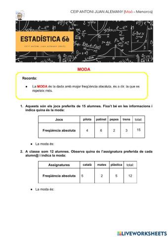 La moda : estadística