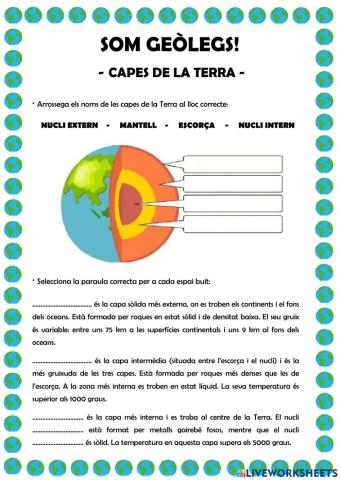 Som geòlegs: capes de la Terra