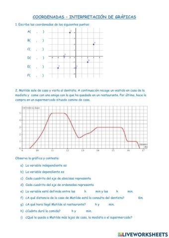 Coordenadas - Interpretación gráficas