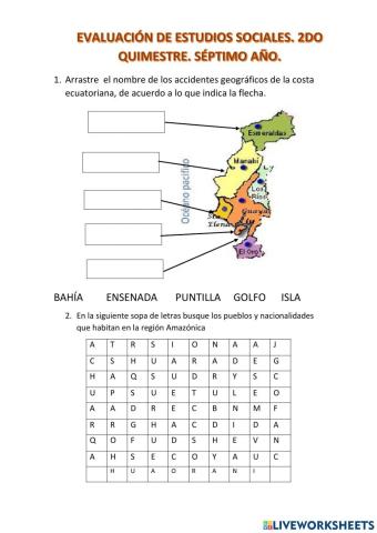 Las Regiones Naturales del Ecuador