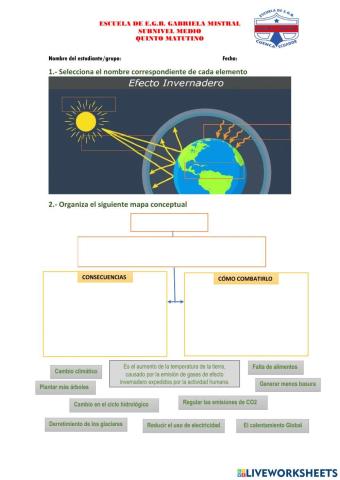 El calentamiento global