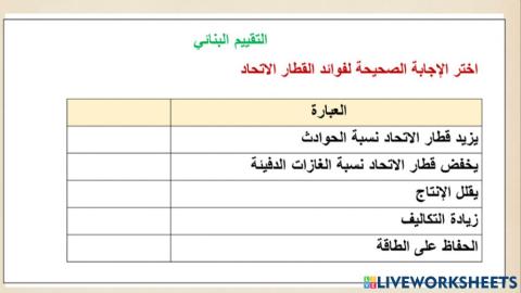 ورقة عمل