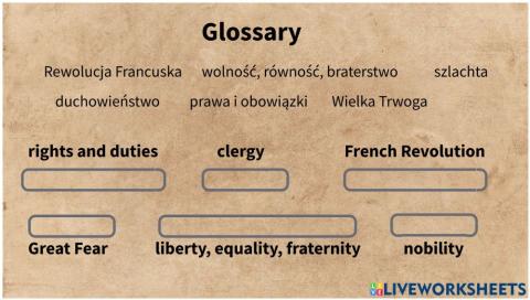 Słowniczek Rewolucja Francuska