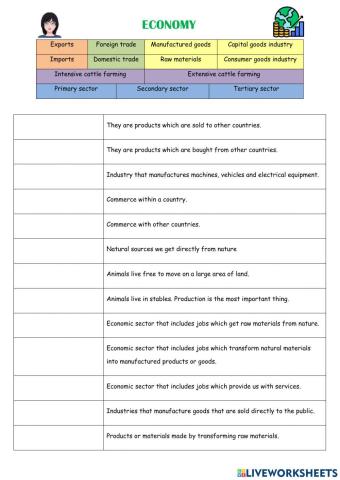 Economy glossary