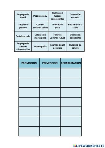 Acciones de salud