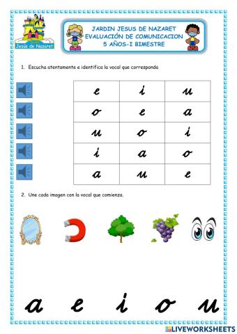 Evaluación de comunicación