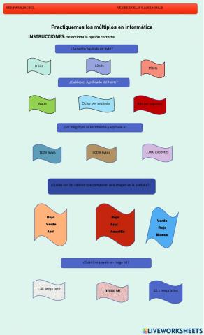 Multiplos del sistema internacional de medidas  en informatica