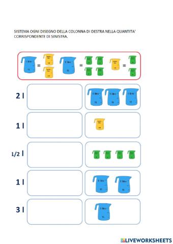 Le capacità