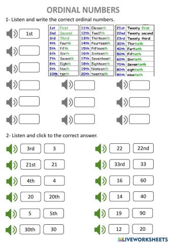 Ordinal numbers 1-30