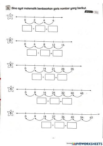 Latihan bahagi tahun 2