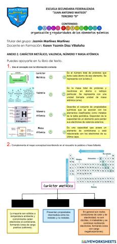 La tabla periódica