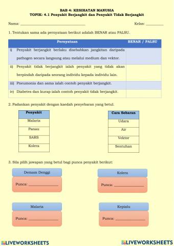 Sains tingkatan 2