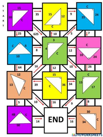 Theorem pythagoras